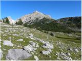 Rifugio Pederü - Sasso delle Dieci / Zehnerspitze